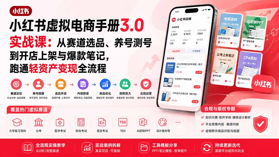 小红书虚拟电商手册3.0实战课：从赛道选品、养号测号到开店上架与爆款笔记，跑通轻资产变现全流程-选优云网创