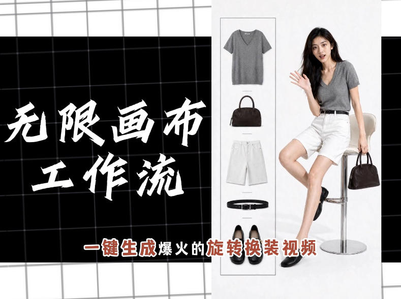 无限画布工作流，一键制作爆火的旋转换装视频，操作简单，零基础也能学会-选优云网创
