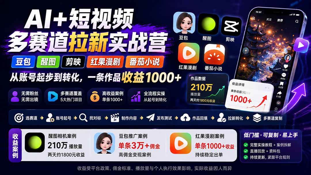 （20142期）AI+短视频多赛道拉新实战营：豆包+醒图+剪映+红果漫剧+番茄小说，从账号起步到转化，一条作品收益1000+-选优云网创