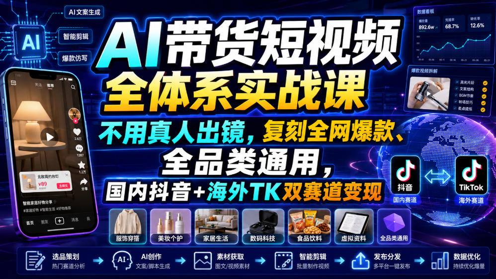 AI带货短视频全体系实战课，不用真人出镜，复刻全网爆款、全品类通用，国内抖音+海外TK双赛道变现-选优云网创