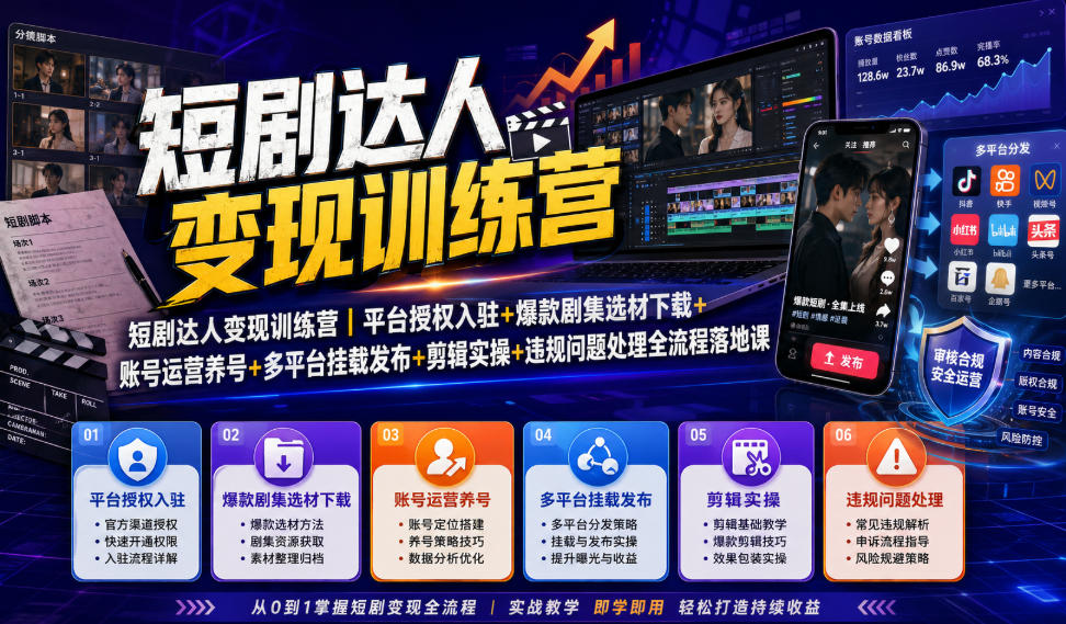 短剧达人变现训练营｜平台授权入驻+爆款剧集选材下载+账号运营养号+多平台挂载发布+剪辑实操+违规问题处理全流程落地课-选优云网创