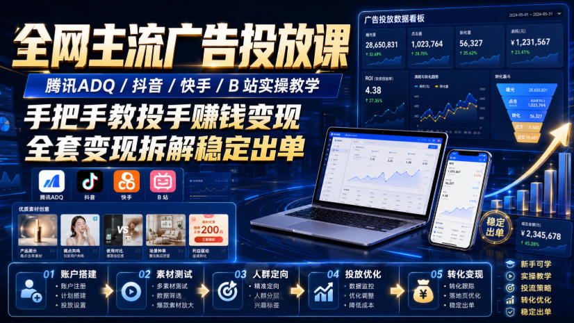 全网主流广告投放课，腾讯ADQ / 抖音 / 快手 / B 站实操教学，手把手教投手赚钱变现，全套变现拆解稳定出单-选优云网创