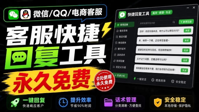 微信/QQ/电商客服快捷回复工具，支持多平台话术库与一键发送，永久免费，使用简单！易歪歪-选优云网创