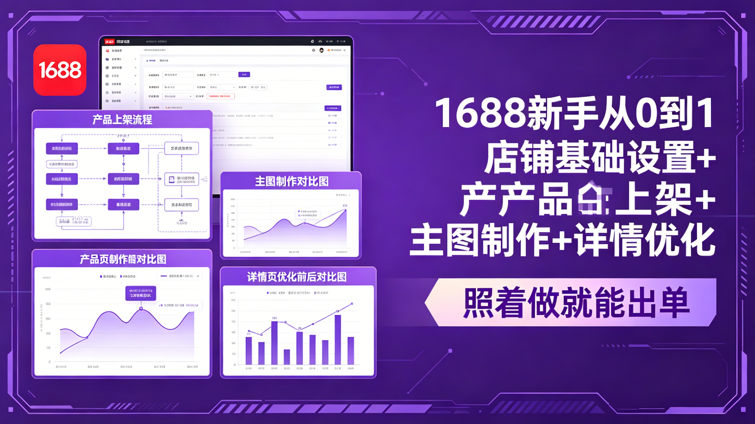 1688新手从0到1：店铺基础设置+产品上架+主图制作+详情优化，照着做就能出单-选优云网创