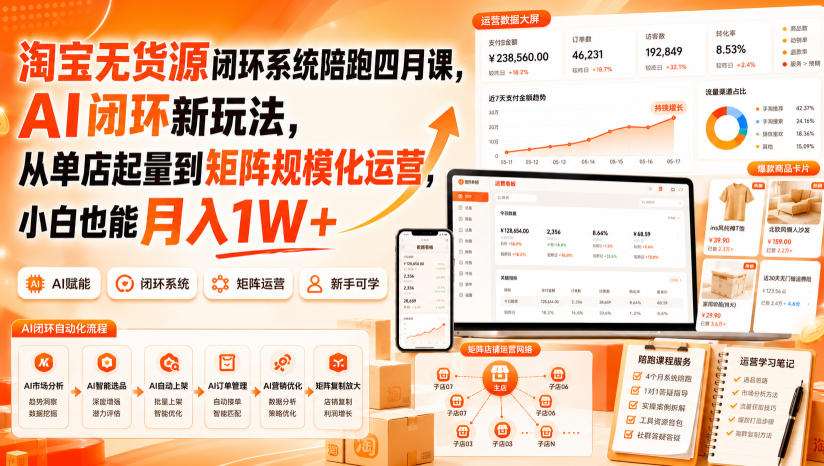 淘宝无货源闭环系统陪跑四月课,AI闭环新玩法,从单店起量到矩阵规模化运营,小白也能月入1W+-选优云网创