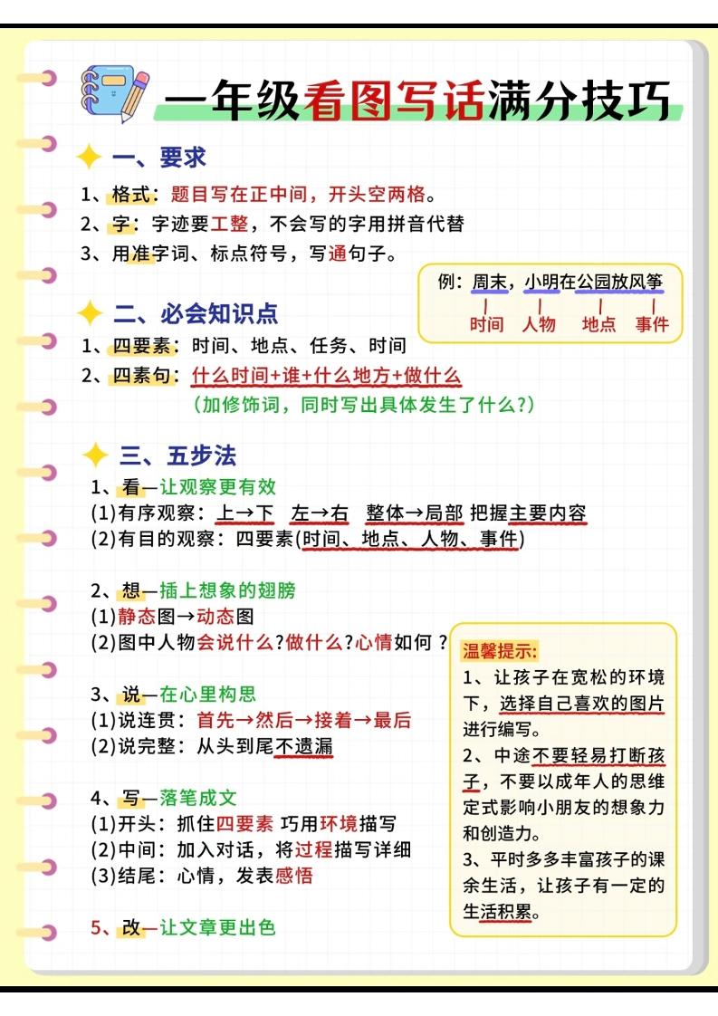 一年级下语文看图写话满分技巧-选优云网创