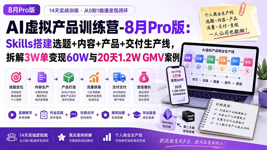 5分钟AI全能实战课｜提示词高阶技巧+AI智能体+数字人+办公创作+短视频IP变现全教程-选优云网创