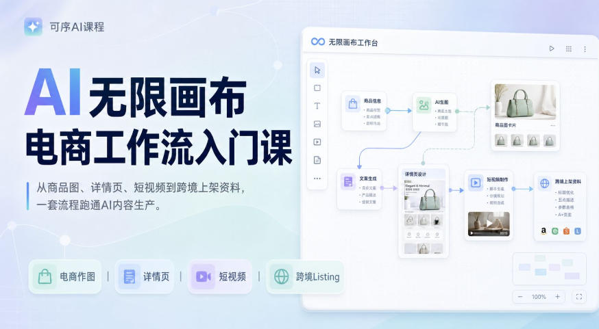 AI无限画布电商工作流入门课，从电商图片、详情页、带货视频到TK亚马逊产品上架模板实战,一套课程搞定-选优云网创