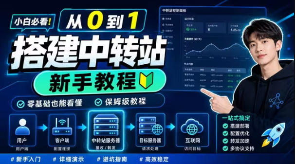 0门槛手把手教你自建一个AI-Token中转站，零基础也能看懂，保姆级教程-选优云网创