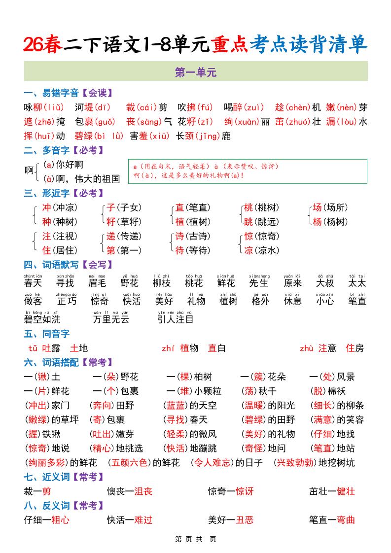 二年级下语文1-8单元重点考点读背清单-选优云网创