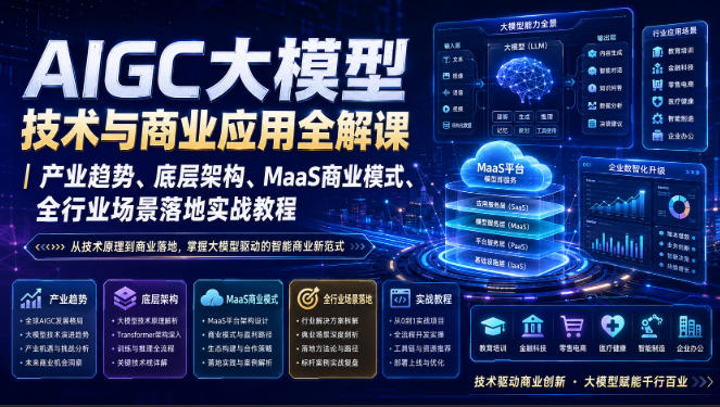 AIGC大模型技术与商业应用全解课｜产业趋势、底层架构、MaaS商业模式、全行业场景落地实战教程-选优云网创