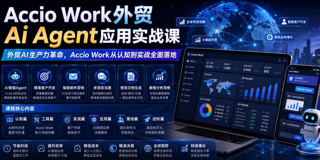 Accio Work外贸Ai Agent应用实战课，外贸AI生产力革命，Accio Work从认知到实战全面落地-选优云网创