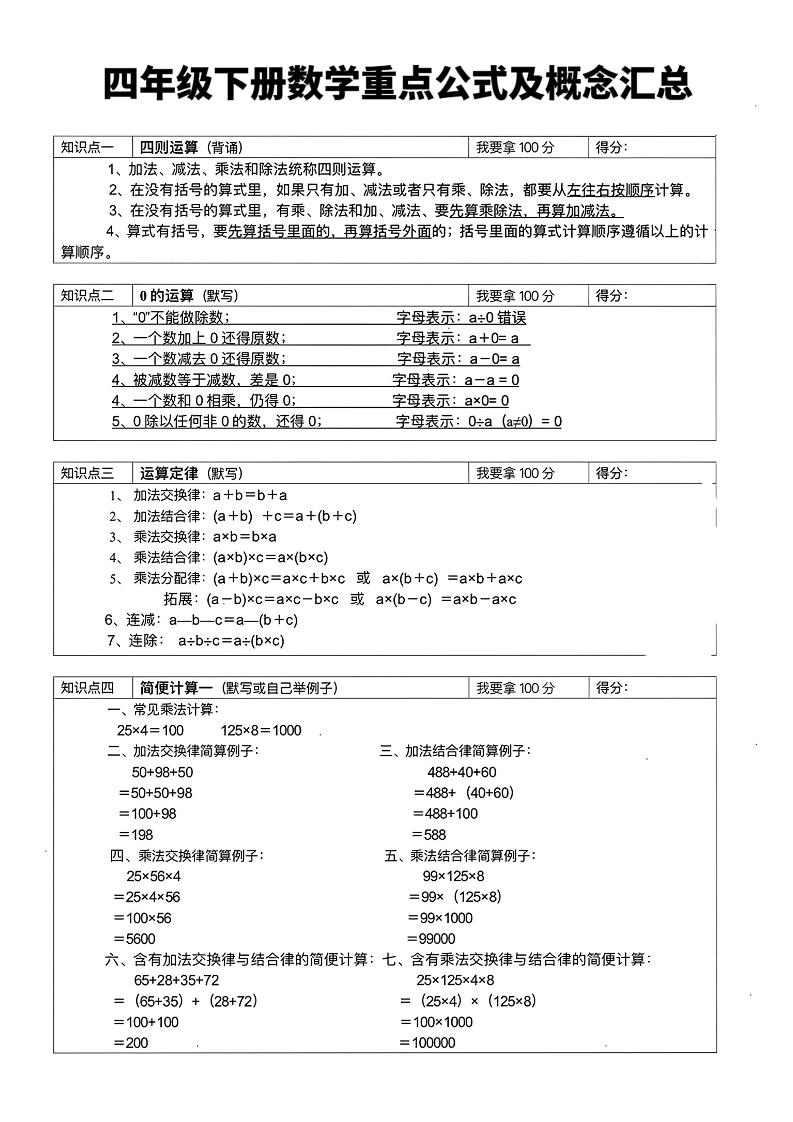 四年级下数学重点公式及概念汇总-选优云网创