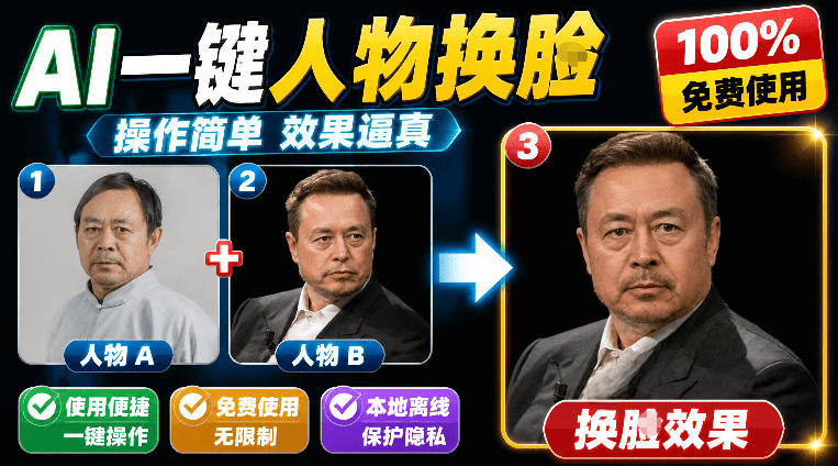 纯离线本地运行！AI一键人物lian部替换软件，支持图片换lian，效果逼真，最便捷换lian工具FaceSwap-选优云网创