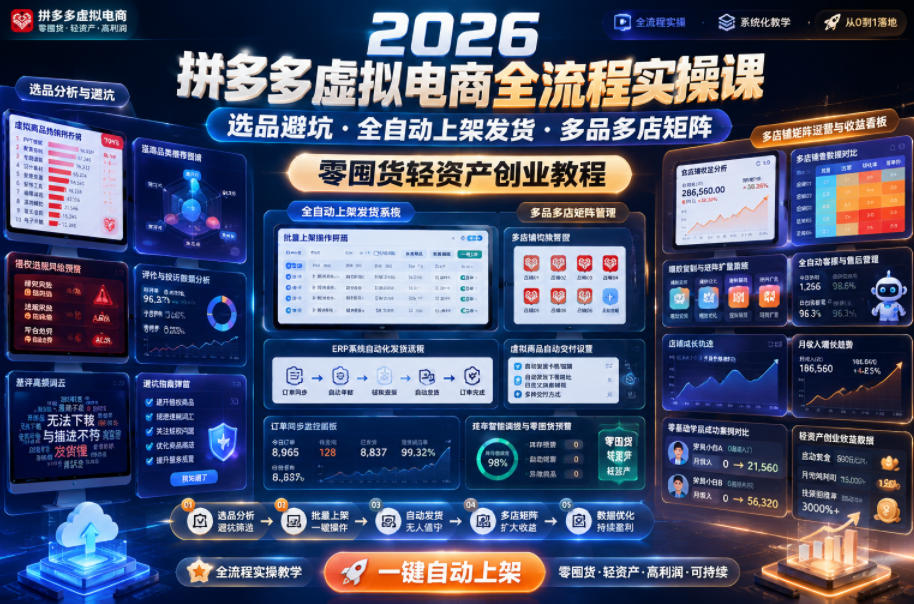 2026拼多多虚拟电商全流程实操课，选品避坑・全自动上架发货・多品多店矩阵，零囤货轻资产创业教程-选优云网创