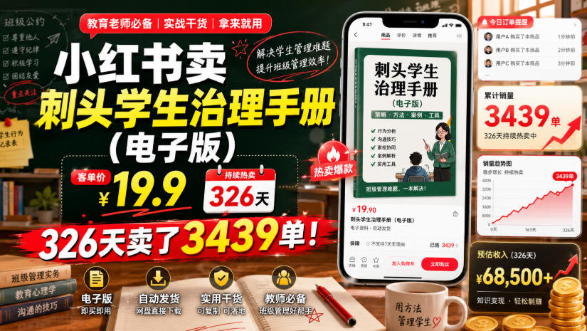 小红书卖刺头学生治理手册(电子版),客单价19.9,326天卖了3439单!-选优云网创