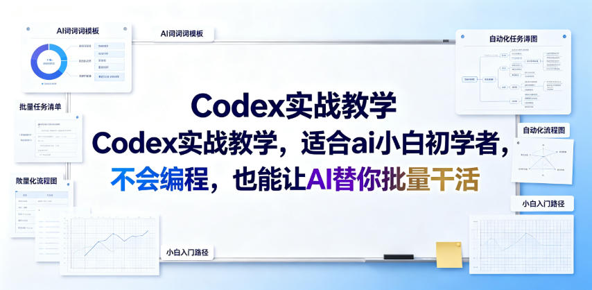 Codex实战教学，适合ai小白初学者，不会编程，也能让AI替你批量干活-选优云网创