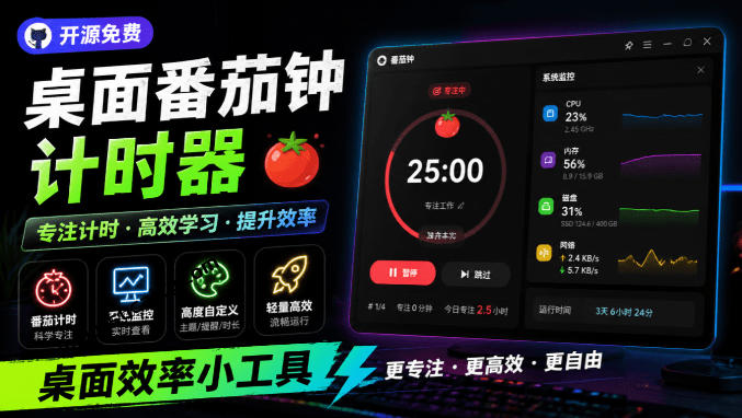 仅1.16MB，开源极简的桌面时钟、番茄钟计时器，还支持系统监控显示，桌面效率小工具Catime-选优云网创