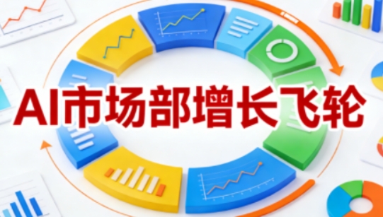 AI市场部增长飞轮，从1-100的电商内容提效实战，让优质内容成为你的流量引擎（更新2026年4月）-选优云网创