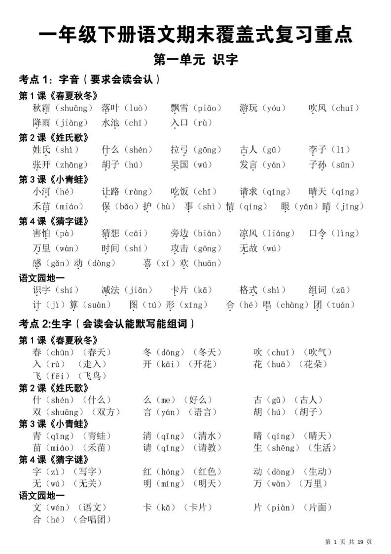26春一年级下语文期末覆盖式复习重点-选优云网创
