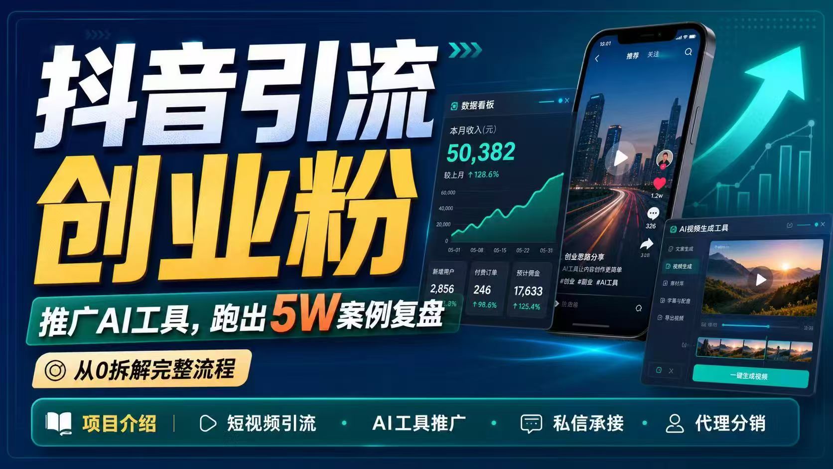 抖音引流创业粉推广AI工具，一个月跑出5W案例复盘，从0拆解完整流程-选优云网创