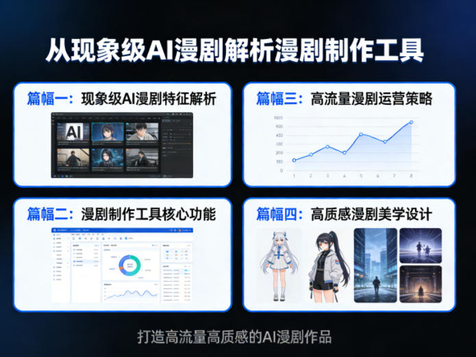 从现象级AI漫剧解析漫剧制作工具，四大篇幅带你了解漫剧，打造高流量高质感的AI漫剧作品-选优云网创