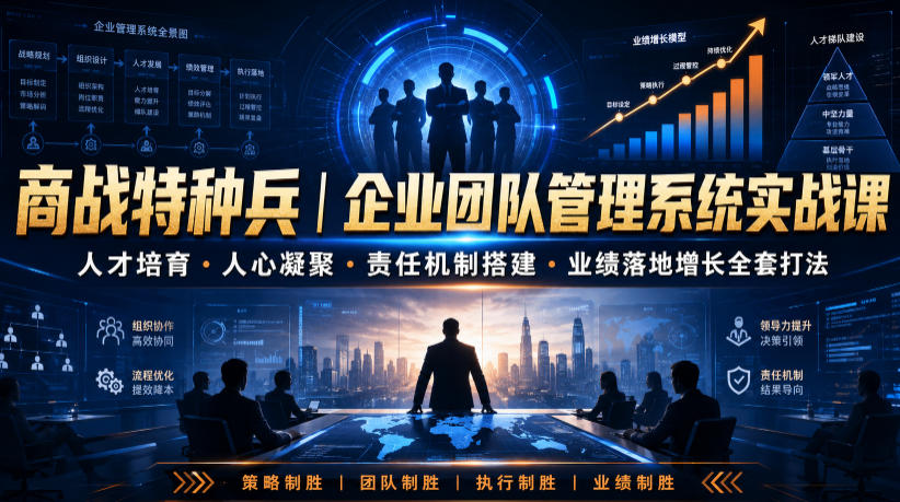 商战特种兵｜企业团队管理系统实战课人才培育・人心凝聚・责任机制搭建・业绩落地增长全套打法-选优云网创