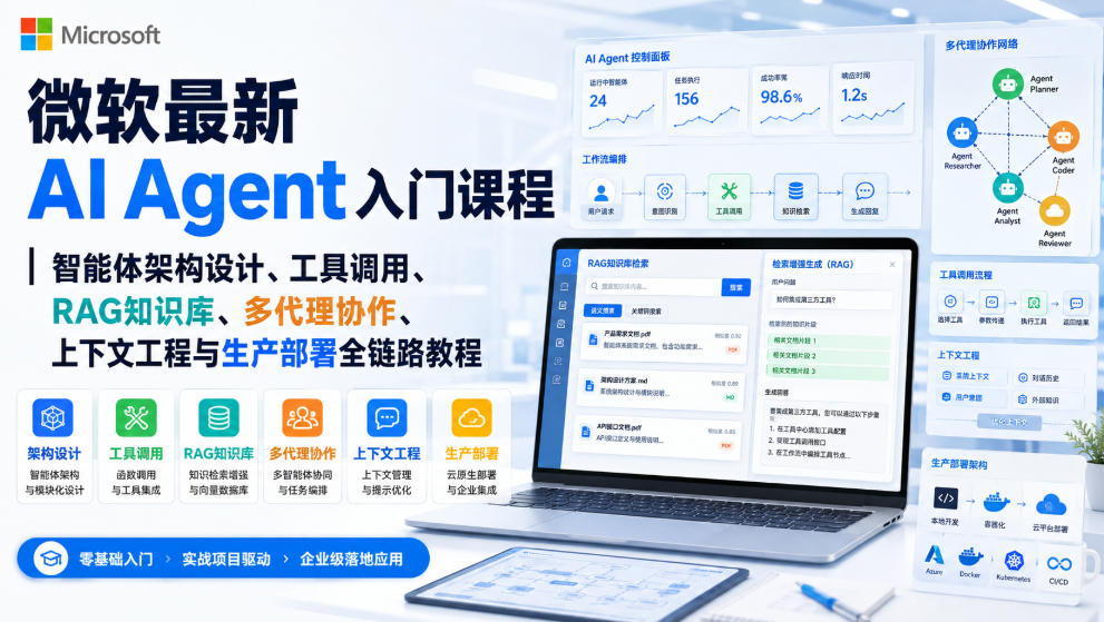 微软最新AI Agent入门课程｜智能体架构设计、工具调用、RAG知识库、多代理协作、上下文工程与生产部署全链路教程【英文】-选优云网创