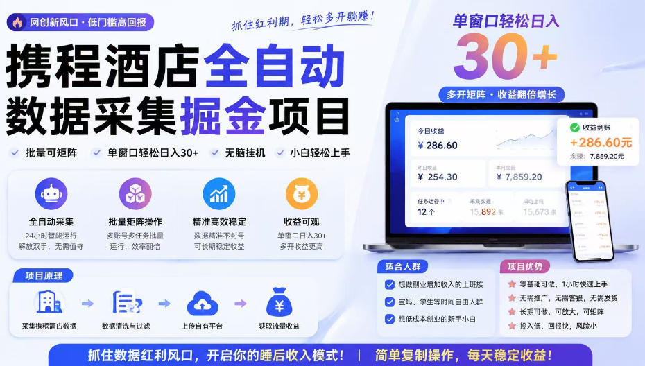 携程酒店采集挂G项目，批量可矩阵，单机轻松日入300+，开启你的睡后收入模式!【揭秘】-选优云网创