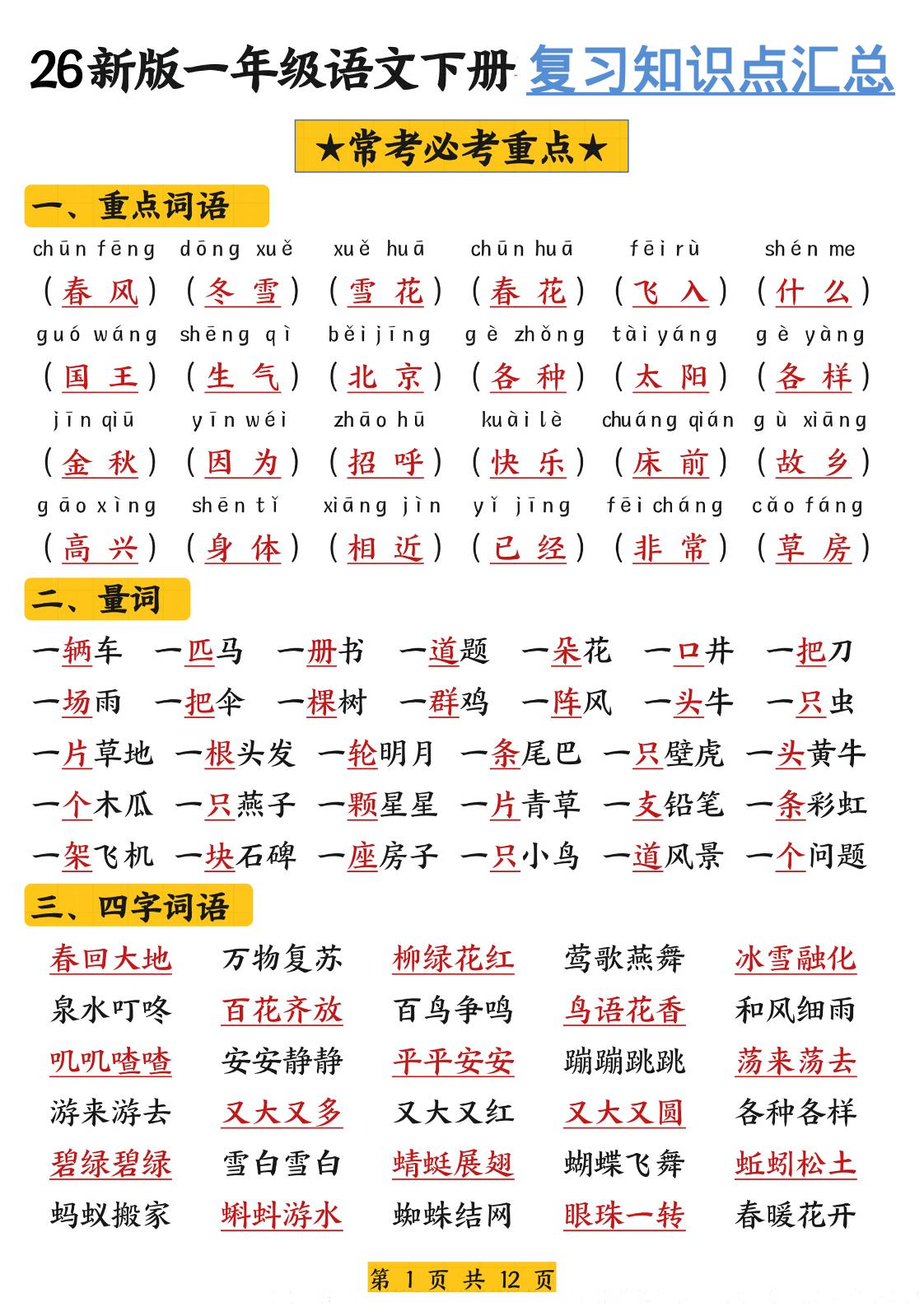 26新版一年级语文下册复习知识点汇总-选优云网创