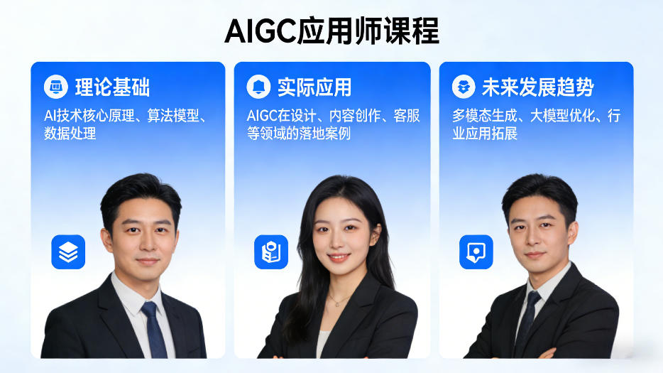 AIGC应用师课程，覆盖了AI技术的理论基础、实际应用、以及未来发展趋势-选优云网创