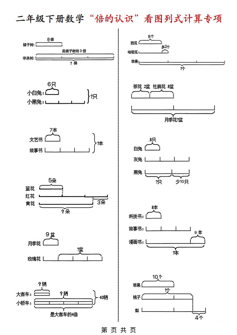二年级下数学“倍的认识”看图列式计算专项练习-选优云网创