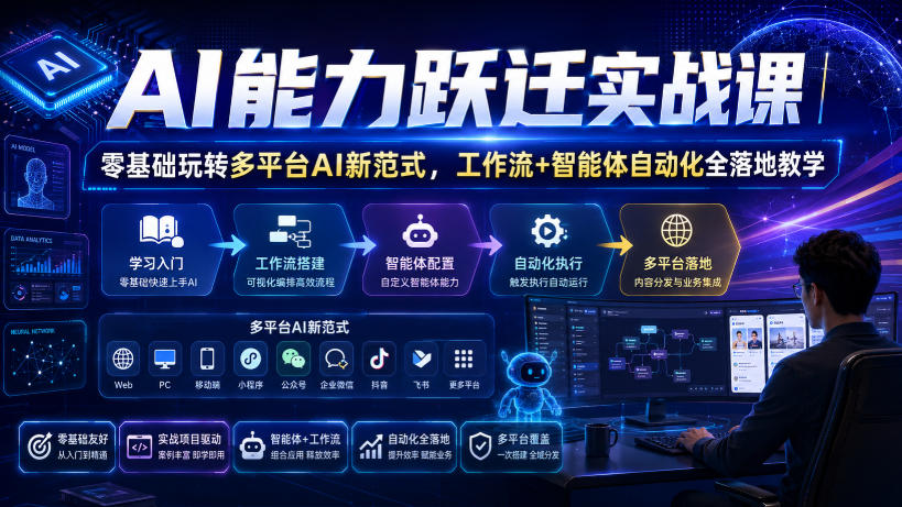 AI能力跃迁实战课｜零基础玩转多平台AI新范式，工作流+智能体自动化全落地教学-选优云网创