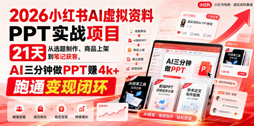 2026小红书AI虚拟资料PPT实战项目，21天从选题制作、商品上架到笔记获客，AI三分钟做PPT赚4k+跑通变现闭环（更新0907）-选优云网创
