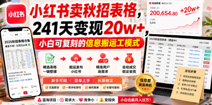 小红书卖秋招表格,241天变现20w+,小白可复刻的信息搬运工模式-选优云网创