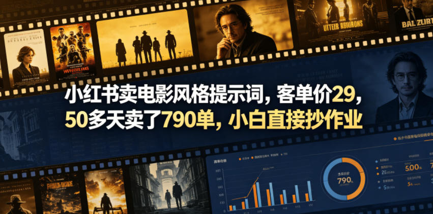 小红书卖电影风格提示词，客单价29，50多天卖了790单，小白直接抄作业！-选优云网创