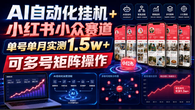 AI自动化挂G+小红书小众赛道，单号单月实测1.5w+，可多号矩阵操作【揭秘】-选优云网创