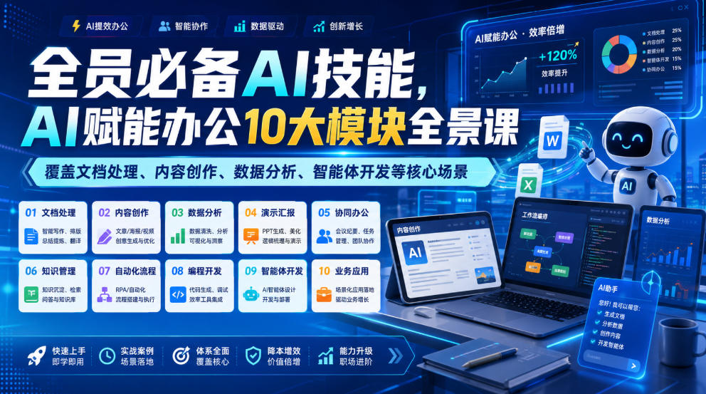 全员必备AI技能，AI赋能办公10大模块全景课，覆盖文档处理、内容创作、数据分析、智能体开发等核心场景-选优云网创