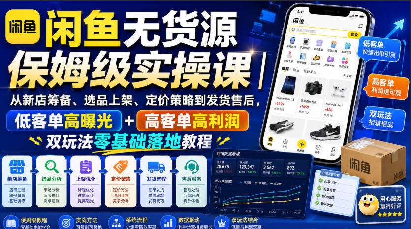 闲鱼无货源保姆级实操课｜从新店筹备、选品上架、定价策略到发货售后，低客单高曝光+高客单高利润双玩法零基础落地教程-选优云网创
